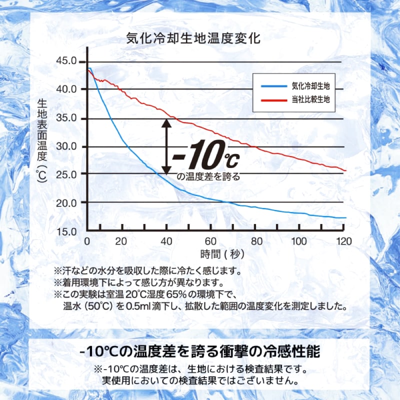 Workman Ice Cooling -10℃ Short Sleeve T-Shirt Black LL Tag Attached