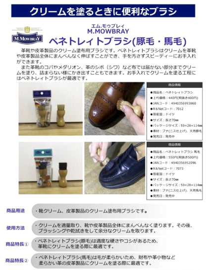 New Shoe Care Full Set II