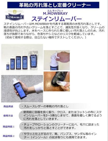 New Shoe Care Full Set II