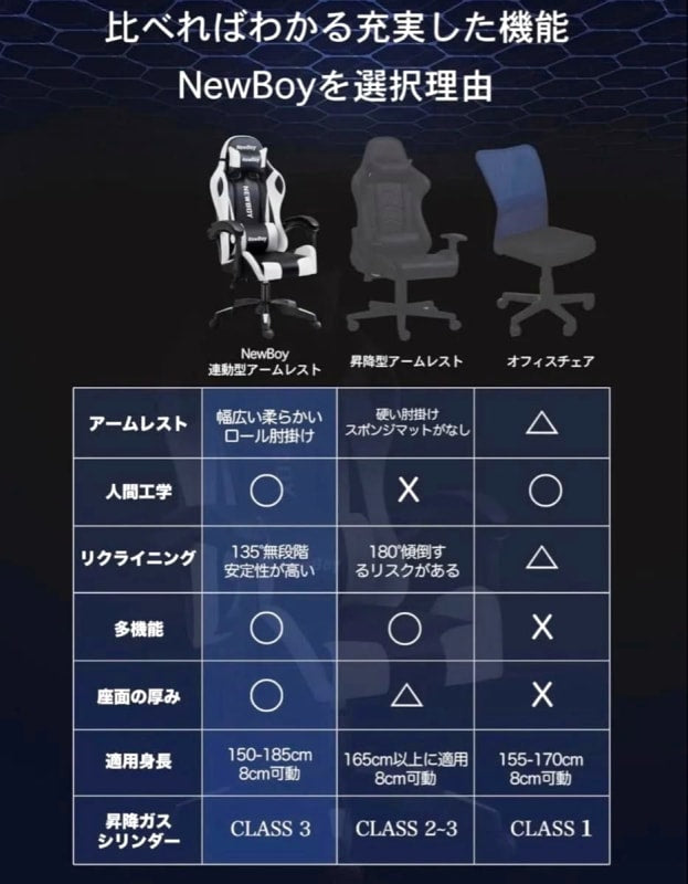 Gaming Chair With Ottoman Reclining Desk Chair